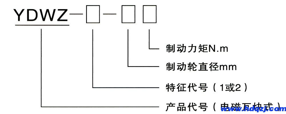YDWZ系列節(jié)能長(zhǎng)行程制動(dòng)器型號(hào)意義
